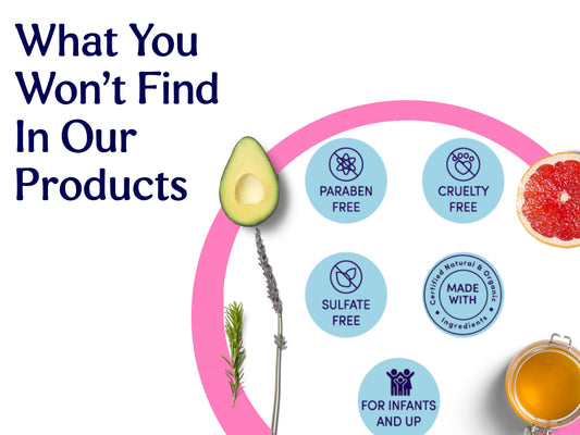 What You Won't Find In Our Products-Natural & Organic Products for Kids