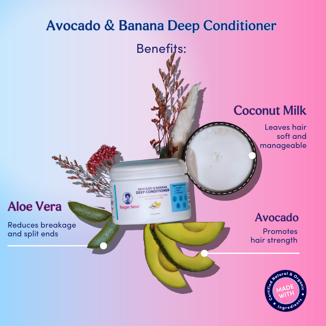 Avocado & Banana Deep Conditioner